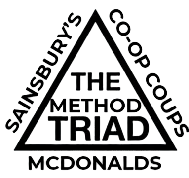 methodtriad Image